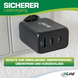 thumbnail of InLine® USB PD Netzteil, GaN Ladegerät, 3-Port, Dual USB-C+USB-A, 65W, weiß