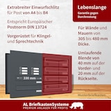 thumbnail of AL Briefkastensysteme 1 Fach Premium Durchwurf Briefkasten A4 in RAL 7016 Anthrazit Grau, Post A4, robust, wetterfest, Artikelnummer: 132P1DV1KSP7016