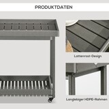 thumbnail of Servierwagen Grilltisch 87x50x80 cm Dunkelgrau mit 2 Regalen Handtuchhalter und Rollen, HDPE Outdoor Küchenwagen bis 50 kg belastbar