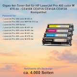 thumbnail of Gigao 4er-Toner-Set HP LaserJet Pro 400 color M 475 dn - CE410X CE411A CE412A CE413A Kompatibel