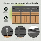 thumbnail of Merax Outdoor Mülltonnenbox für 3×240L Mülltonnen, 199×80×128 cm, 3-türige Mülltonnenverkleidung mit Pflanzkasten, Grau