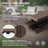 thumbnail of ML-Design – WPC Abschlussleiste – gerade 30x2x7,5 cm Dunkelbraun | Holzoptik, geriffelt, für Terrassenfliesen