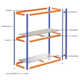 thumbnail of PROREGAL Weitspannregal mit Stahlpaneelen Z1 | HxBxT 198,1x245x62cm | 4 Ebenen | Fachlast 349kg | Blau/Orange/Verzinkt