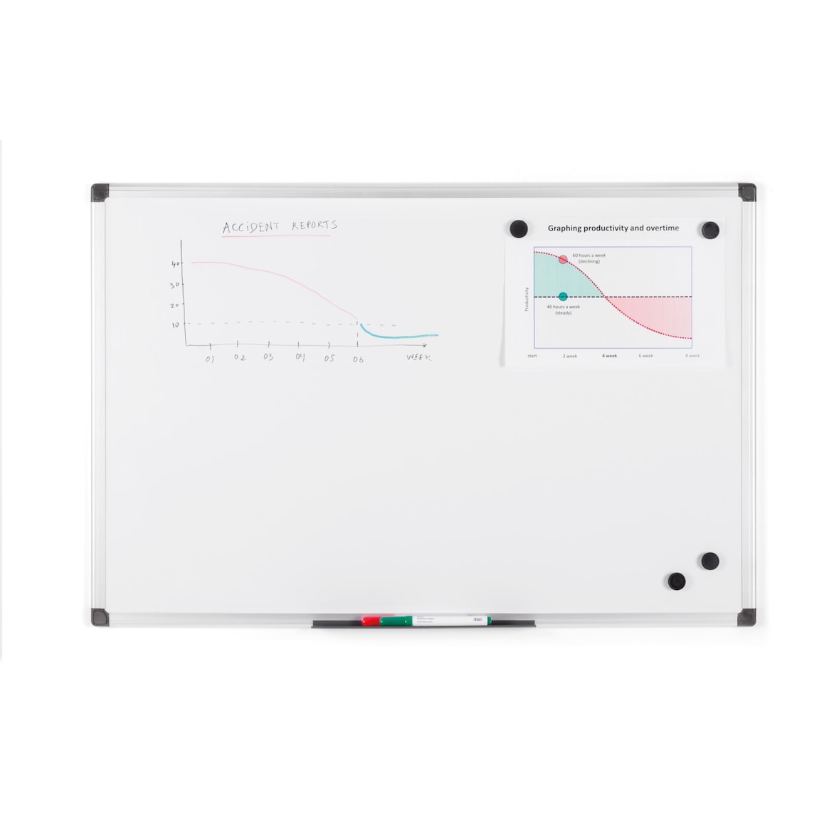 Bi-Office magnetisches Whiteboard Maya, lackierte Stahloberfläche, Aluminiumrahmen, 60 x 45 cm