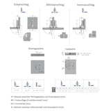 thumbnail of Clip-Türscharnier Topfband 35mm Möbelscharnier Soft Close Scharnier Innenanschlag