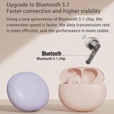 thumbnail of Ecouteurs Bluetooth Sans Fil Sport Rose 7h Autonomie IP54 Réduction Bruit Violet 2 YONIS