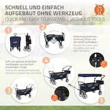 thumbnail of Hauki Bollerwagen XXL Blau-Grau, faltbar mit Dach & Tasche, 360° Räder, Handwagen 120 kg, Transportwagen Kinder, Schiebe-/Ziehbar