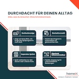 thumbnail of homeX Geschirrspüler 60 cm, Einbau Spülmaschine teilintegrierbar - 14 Maßgedecke, 7 Programme, AquaStop, DWSI601444C