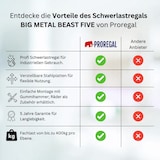 thumbnail of PROREGAL Schwerlastregal METAL BEAST FIVE | HxBxT 200x210x60cm | Fachlast 500kg | Blau-Orange| Standregal Metallregal Lagerregal