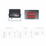 thumbnail of Foco LED SKY 50W IP65 con sensor integrado, 5000k, negro
