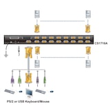 thumbnail of ATEN CS1716A KVM Switch VGA, PS/2-USB, USB-Peripherie Port, 16 Ports