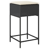 thumbnail of vidaXL 5-tlg. Gartenbar-Set mit Kissen Schwarz Poly Rattan