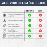 thumbnail of DELUKE® Vinylboden PVC-Dielen selbstklebend wasserfest 2mm Stärke Klebevinylboden Bodenbelag Laminatboden Dekor-Dielen Gestreifte Holzoptik, 5,02m²