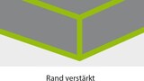 thumbnail of Abdeckplane rund