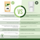 thumbnail of Charbon végétal actif bio en poudre - Digestion Ventre Plat - Colorant alimentaire Noir - Made in France - Certifié Ecocert - sachet de 150g