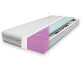 thumbnail of BeCo Onyx Flex TFK - Größe: 160 x 200 cm, Härtegrad: Kaltschaum MEDIUM