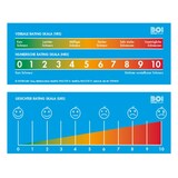 thumbnail of Schmerzlineal 9218-00693