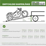 thumbnail of TRUTZHOLM Rollstuhlrampe 183 cm Traglast 272 kg Alu 2-fach klappbar Friktionsbeschichtet Kofferrampe