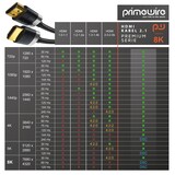 thumbnail of Primewire - 4m High Speed 8K HDMI Kabel 2.1 Ethernet ARC 3D 4K Ultra HD 7680x4320 @ 120 Hz PS4 360 TV OLED PC Laptop Beamer Monitor - Schwarz/Silber