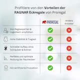 thumbnail of PROREGAL Eckregal Ragnar | HxBxT 180x90x60cm | Fachlast 175kg | Schwarz | Steckregal Garagenregal Lagerregal