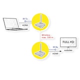thumbnail of VALUE Wireless HDMI A/V System, 100 m