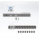 thumbnail of ATEN CL6700MW KVM-Konsole, LCD, DVI, HDMI Full HD, CH-Layout