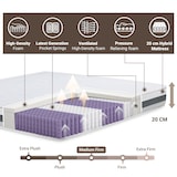 thumbnail of Materasso 90 x 190 Molle Insacchettate e Memory | Altezza 20 cm