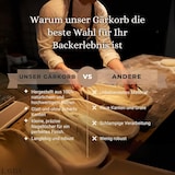 thumbnail of Layba Gärkorb Set Rund & Oval Groß – Rattan Banneton Teiggare für Sauerteig & Hefeteig