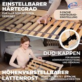thumbnail of Coemo 7-Zonen Lattenrost ERGO K 100 x190 cm verstellbar Kopfteil & Härtegrad verstellbar 26 Leisten