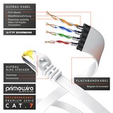 thumbnail of Primewire LAN-Kabel CAT.7, RJ-45 (Ethernet), CAT 7 Flachband U/FTP Gigabit Netzwerkkabel 10 Gbit/s Patchkabel - 5m
