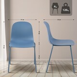 thumbnail of Suite 4 posti Mindin blu