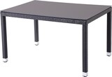 thumbnail of METRO Professional Mesa de comedor gastro Barbados, aluminio / ratán PE, 130 x 90 x 75 cm, tablero de laminado a alta presión, negro