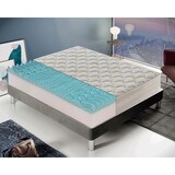 thumbnail of MaterassieDoghe - Materasso 90x200 Memory Foam - Alto 25 cm - 9 zone di comfort - Rivestimento all'aloe