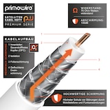 thumbnail of Primewire SAT-Kabel, Koax, F-Stecker, Premium HDTV SAT Koaxialkabel, 4fach Schirmung, 135dB, 75 Ohm - 1m