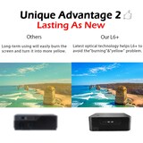 thumbnail of Videoprojecteur Android Full HD 1080P 2000 Lumens Son Qualité Cinéma Portable YONIS