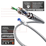 thumbnail of Primewire Patchkabel CAT 8 mit Baumwollummantelung - Gigabit Ethernet LAN Kabel - 40 Gbit/s - S/FTP PIMF Schirmung - Netzwerkkabel - 20m