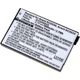 thumbnail of Akku für Babyphone NUK BM300 Parent Unit Eco Control + Video (10256296)