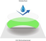 thumbnail of E-Scooter Parkplatz Aufkleber waagerecht A7 (74x105mm)