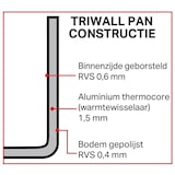 thumbnail of Vogue Tri Wall Dampfgareinsatz 24cm