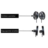 thumbnail of Unold 86725 Standventilator Black Steel mit 3-stufiger Geschwindigkeitsregelung und verstellbaren Neigungswinkel, 50 W