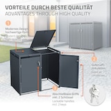 thumbnail of ML-Design Mülltonnenbox 2er für 2 Tonnen 240L 132x80x116,3 cm, Anthrazit, Stahl, wetterfest, Abschließbare Mülltonnenverkleidung mit Klappdeckel/2