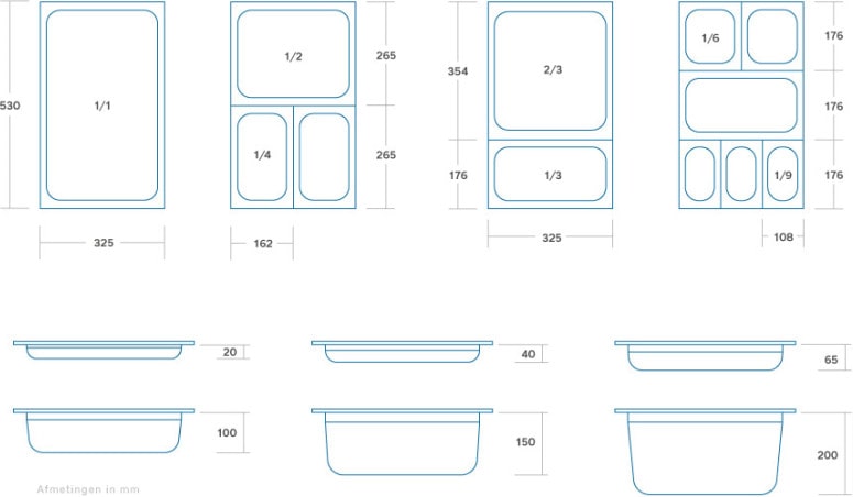 Maxima Récipient gastronorm - 1/2 GN - profondeur 6,5 cm ...