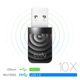 thumbnail of Adattatore Wi-Fi USB 3.0 CUDY WU1300S AC1300