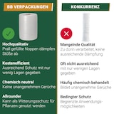 thumbnail of 4 x Luftpolsterfolie (1,5 x 50 m) 3-lagig 75 my Papierkaschiert Schutzfolie Noppen Versandfolie Polster Verpacken Knallfolie Transport BB-Verpackungen