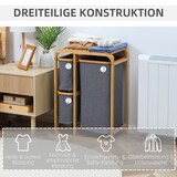 thumbnail of Wäschekorb Bambus mit Ablage und 3 Wäschesäcken Natur 50x32x70 cm, herausnehmbare Beutel, Wäschesortierer für Bad und Schlafzimmer