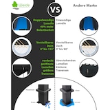 thumbnail of Weide E-Deluxe Plus | elektrische Pergola mit LED | Voll Aluminium | 4 x 4 M | motorisiertes Lamellendach anthrazit