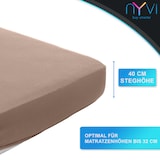 thumbnail of Spannbettlaken DreamScience Premium - Komfort Spannbetttuch, 190g/m², Einlaufschutz, Bügelfrei, mit Gummizug 90x200 - 100x200 cm grau