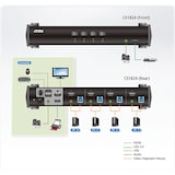 thumbnail of ATEN CS1824 4-Port USB 3.0 HDMI KVM Switch