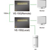thumbnail of ATEN VE150 VGA Extender, Kat 5e, 150m