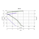 thumbnail of Schachtventilator Quadro Medio AP Weiß 29